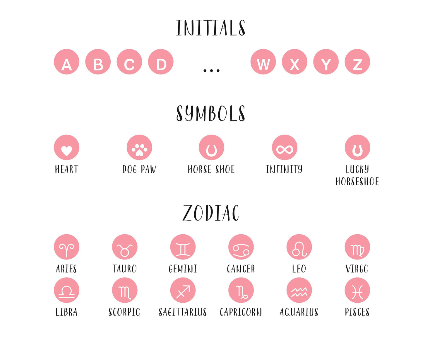 Symbols and zodiac signs chart for personalized dog mom and heart necklaces
